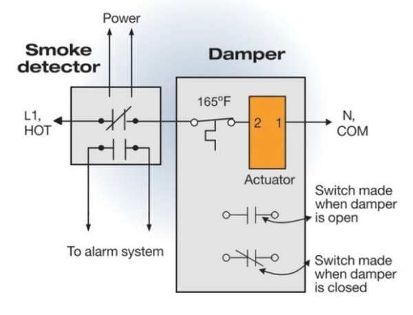 common-containment-damper-wiring-f2